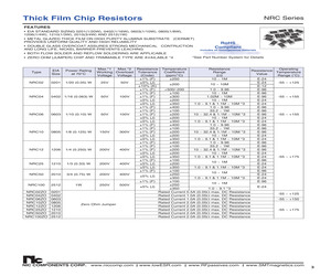 NRC04F1074TR10F.pdf