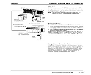 CS1W-SCB41-V1.pdf