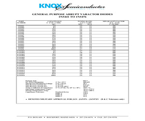 1N5462A.pdf