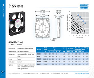 E1225E48B1-FSR-WS.pdf