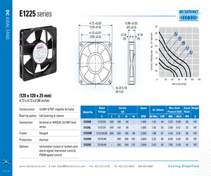 F1238E24B1-FSR.pdf