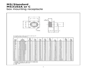 MS3102A16-2SW.pdf