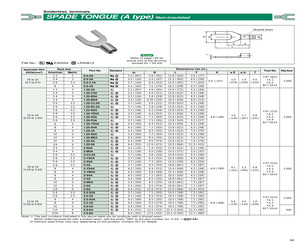 1.25-B3.5A.pdf