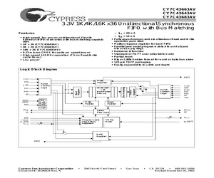 CY7C43643AV.pdf
