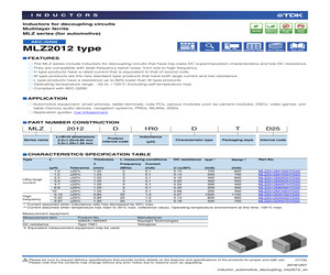 CC3220MODASF12MONR.pdf