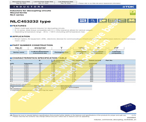 NLC453232TL-221K-PF.pdf