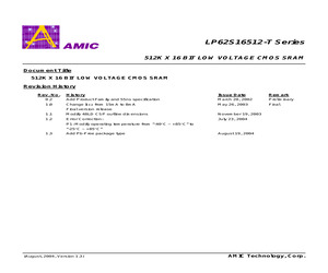 LP62S16512U-55LLTF.pdf