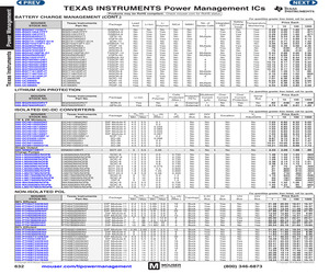 LM2767M5/NOPB.pdf