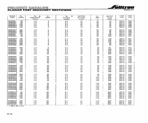 SDR3001.pdf