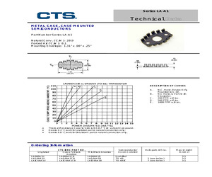 LA-A1.pdf