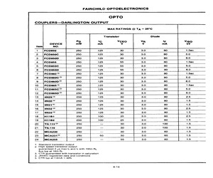 MCA255.pdf