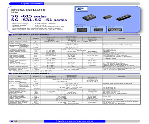 SG615PH50.0000MC3:ROHS.pdf