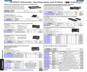 HDO4024-MS.pdf