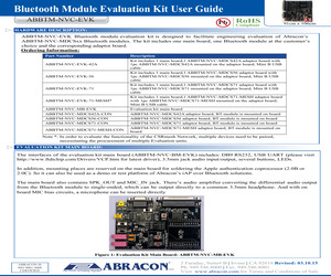 ABBTM-NVC-EVK-71-MESH.pdf