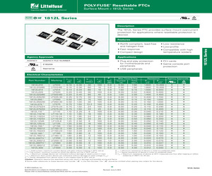 1812L150/24MR.pdf