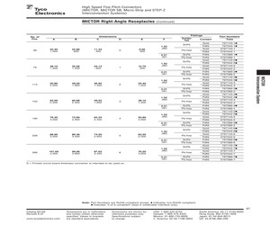 FLUKE-59 MAX+ NA.pdf