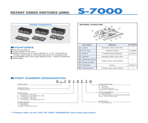 S-7030 EB.pdf