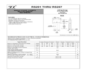 RS201.pdf