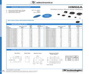 HM66A-0312220MLF13.pdf