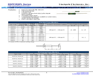 MKP4 1000/1KV/10 LS7.5.pdf