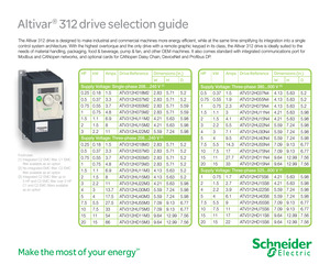 ATV312HD15N4.pdf