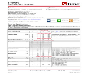 CAT-MC-169-1620-FS-02.pdf