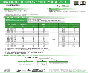 ASPI-0628-6R2M-T1 (1K/ REEL).pdf