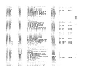 TDA8360.pdf