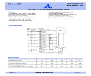 AS7C33128FT32B-75TQCN.pdf