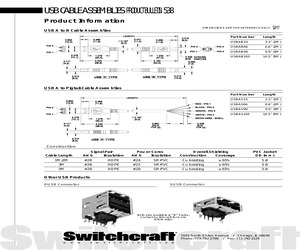 USBAS165.pdf