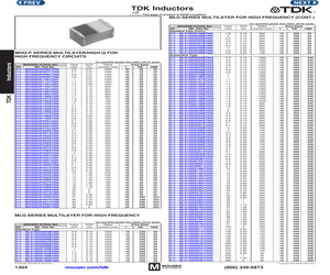 MLG1005S2N7BT000.pdf