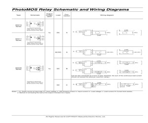 AQV214HL.pdf