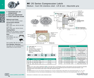 WS-C4500X-32SFP+.pdf