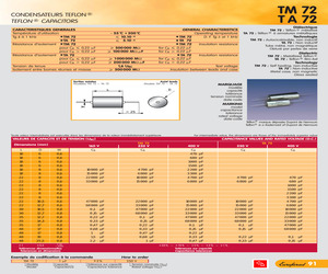 TA720.1UF+/-1%250V.pdf