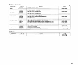 TMPZ84C013AT-10.pdf