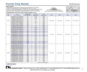 NCB0603R102TR020F.pdf