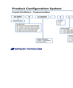 SG-8003CA-PDM.pdf