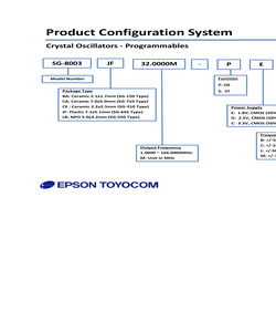 SG-8003CA-SCM.pdf