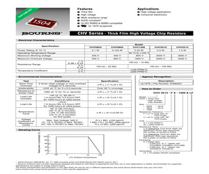 CHV1206-FX-1003ELF.pdf