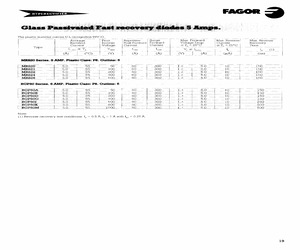 MR822AMP.pdf