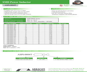 ASPI-0804T-470M-T.pdf