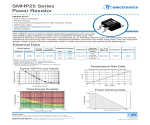 TFP-SMHP25LF-2500-F-L01.pdf