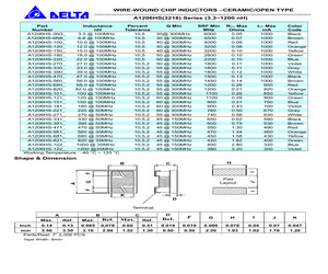 A1206HS-100K.pdf