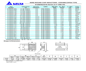 A1206HS-3N3K.pdf