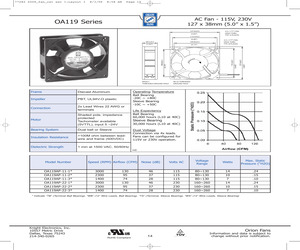 OA119AP-11-3WS.pdf