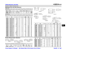 CM201212-LAB1.pdf