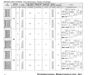 MB1505F.pdf