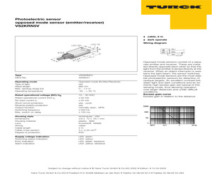 VS2KRN5V.pdf