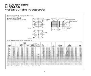 MS3456W16S-1PZ.pdf