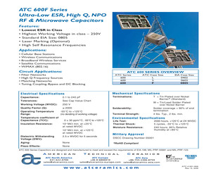 ATC600F1R5AT250T.pdf